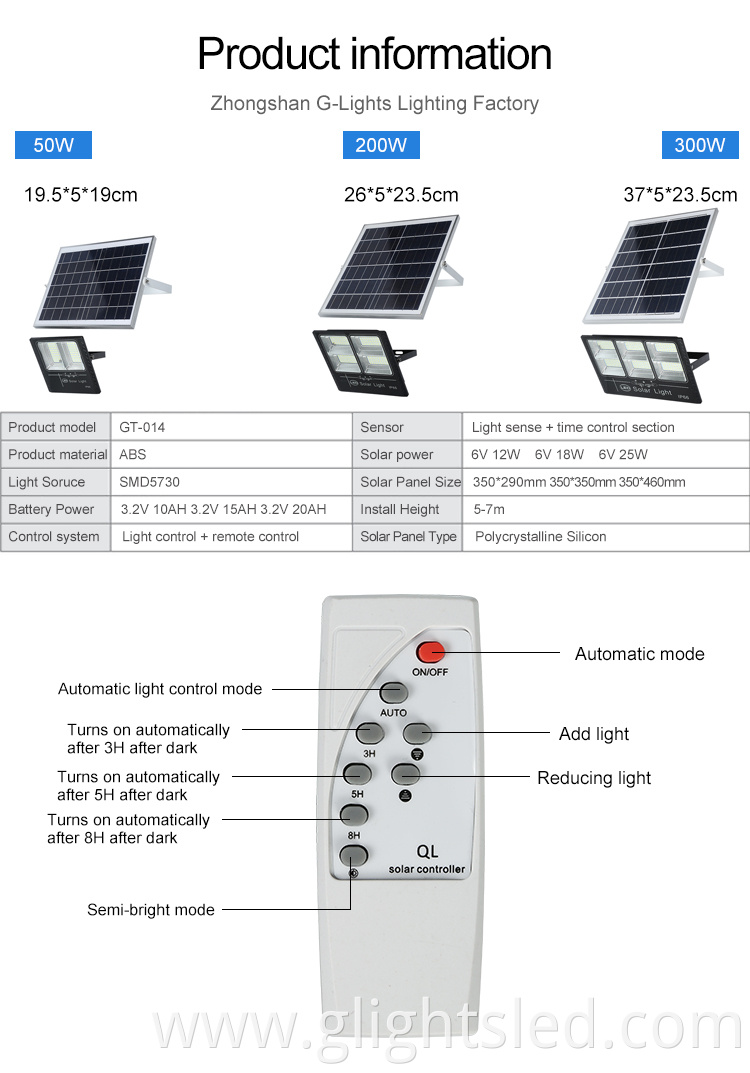 High quality ABS housing SMD waterproof outdoor IP66 50w 200w 300w led solar flood lamp